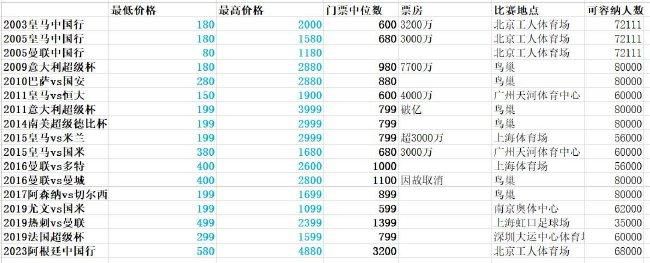 欧美性xxxxx极品